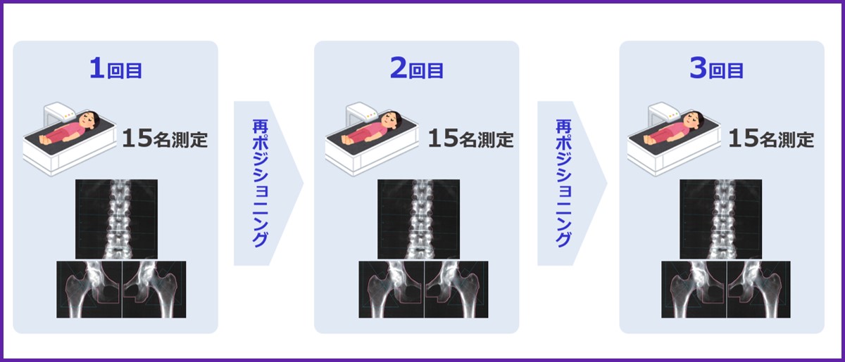 Clinical Tips_Reproducibility05.jpg